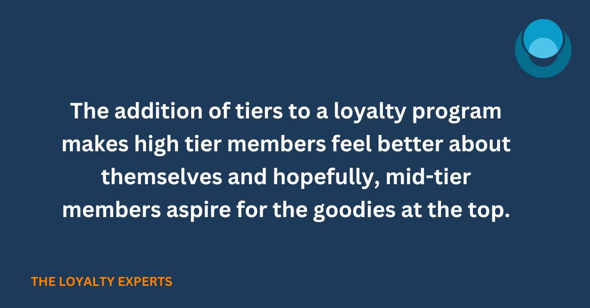 Is Tiering Right for Your Loyalty Program?